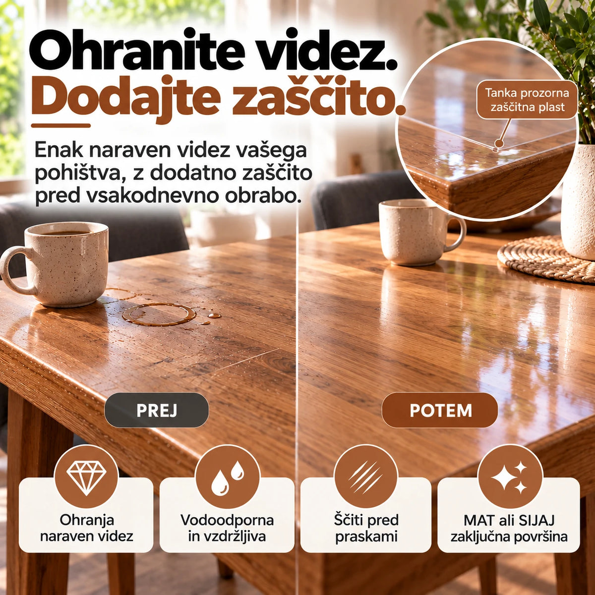 Prozorna zaščitna folija z belim podložnim papirjem za enostavno namestitev na pohištvo